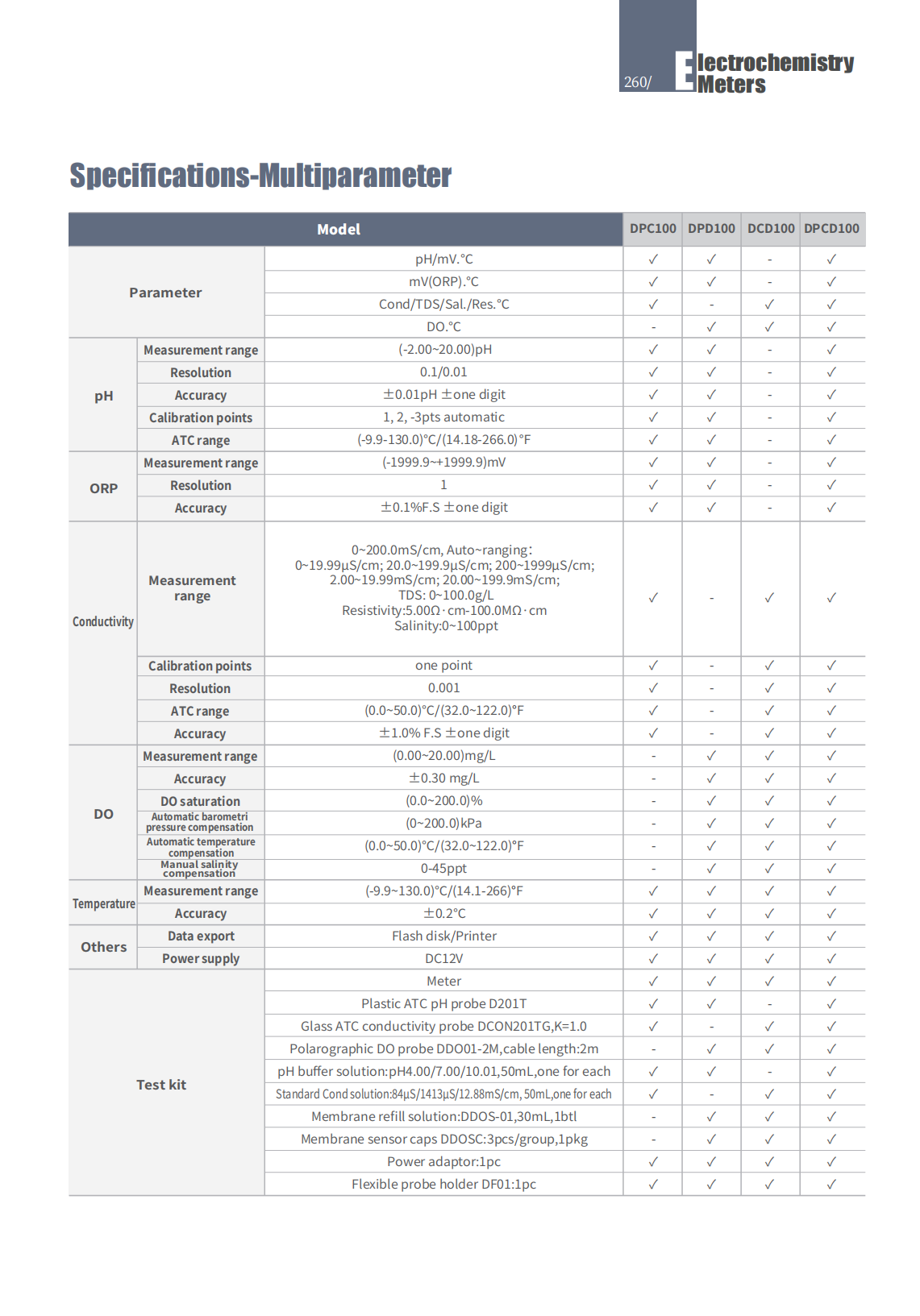 BENCHTOP-Classical series（Multi parameter）(DPC100, DPD100, DCD100, DPCD100)