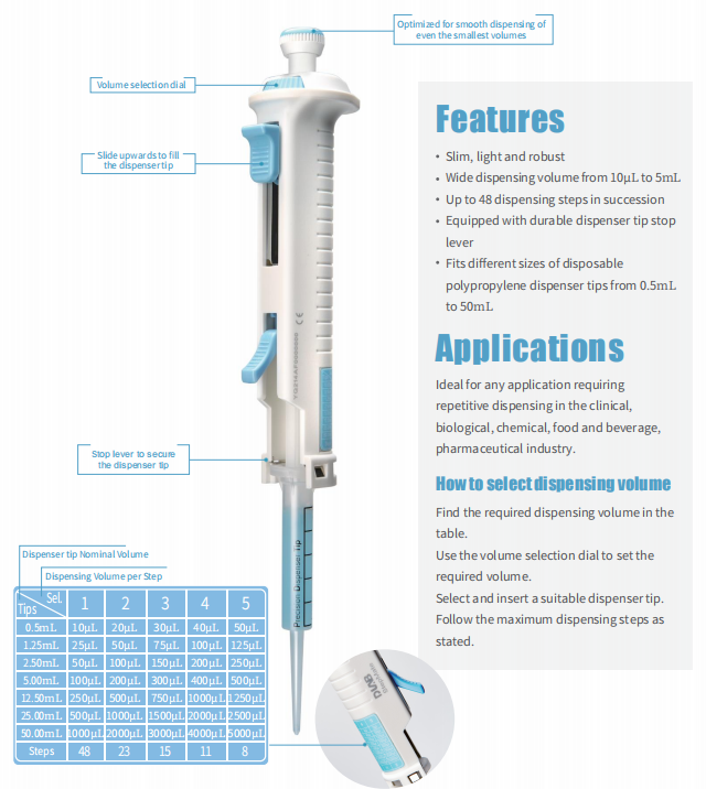 StepMate Stepper